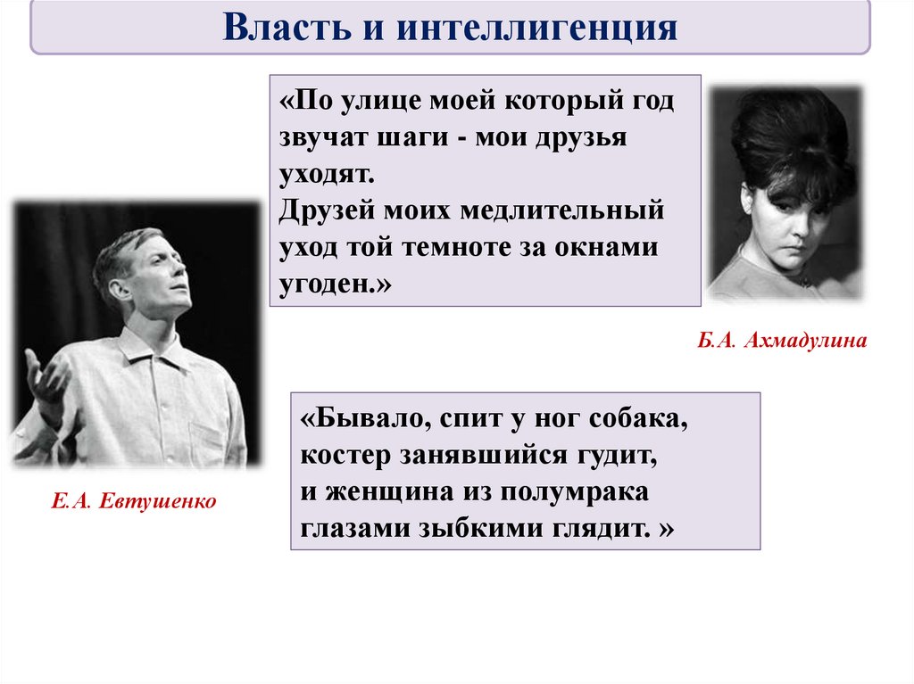 Культурное пространство и повседневная жизнь в середине 1950 х середине 1960 х презентация