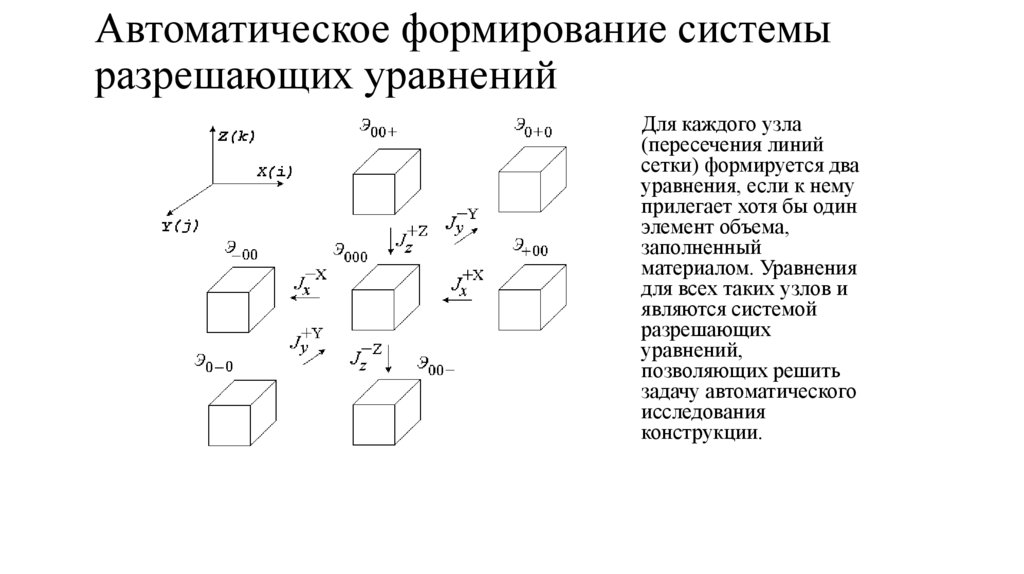 Автоматическое формирование системы разрешающих уравнений