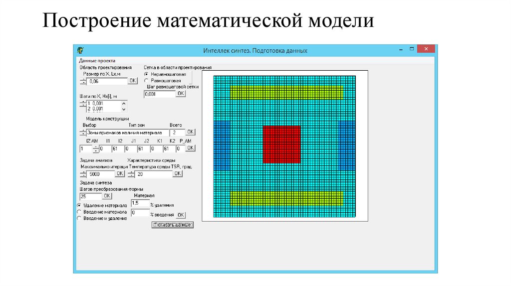 Построение математической модели