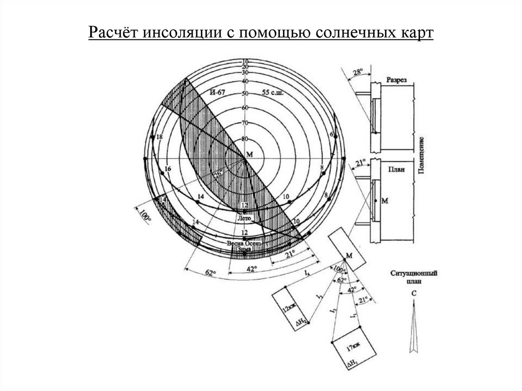 Карта солнечной инсоляции онлайн