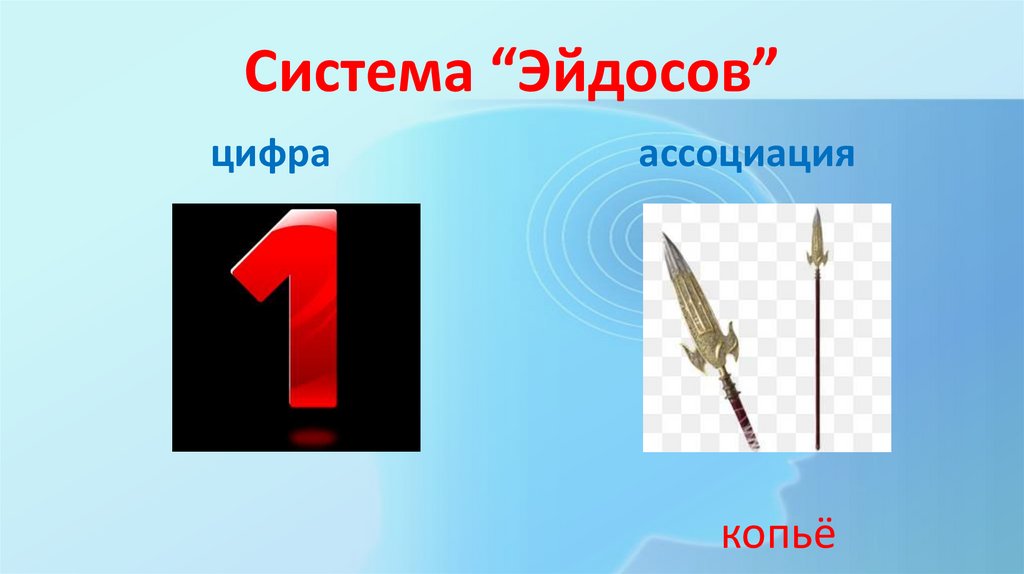 Система “Эйдосов”