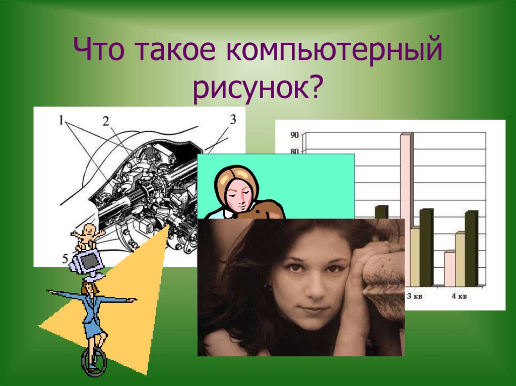 Что такое компьютерный рисунок?