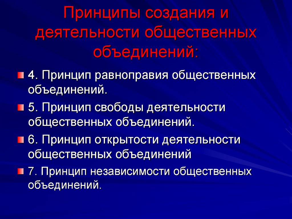 Общественные объединения презентация