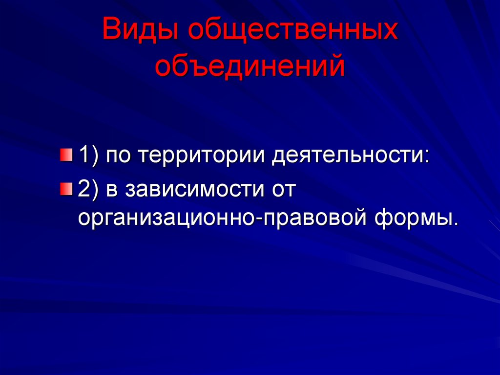 Статус общественных объединений. На территории деятельности.