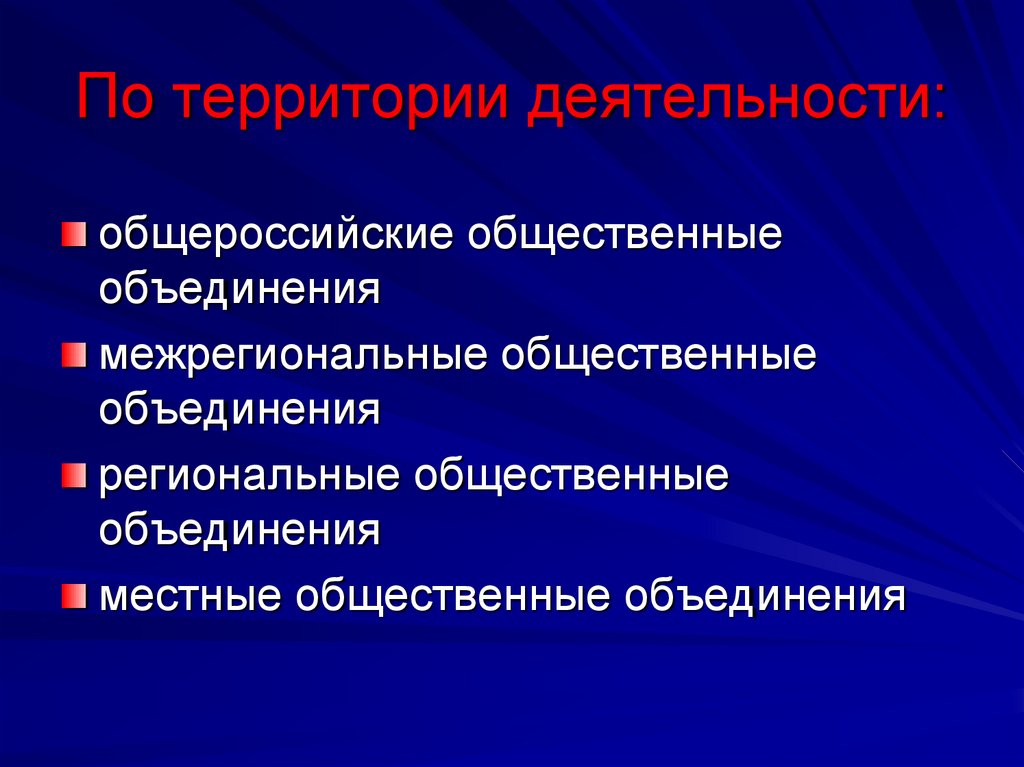 Общественные объединения презентация