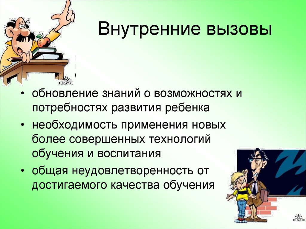 Внутренние вызовы. Обновление знаний. Новые вызовы времени. Обновить знания.