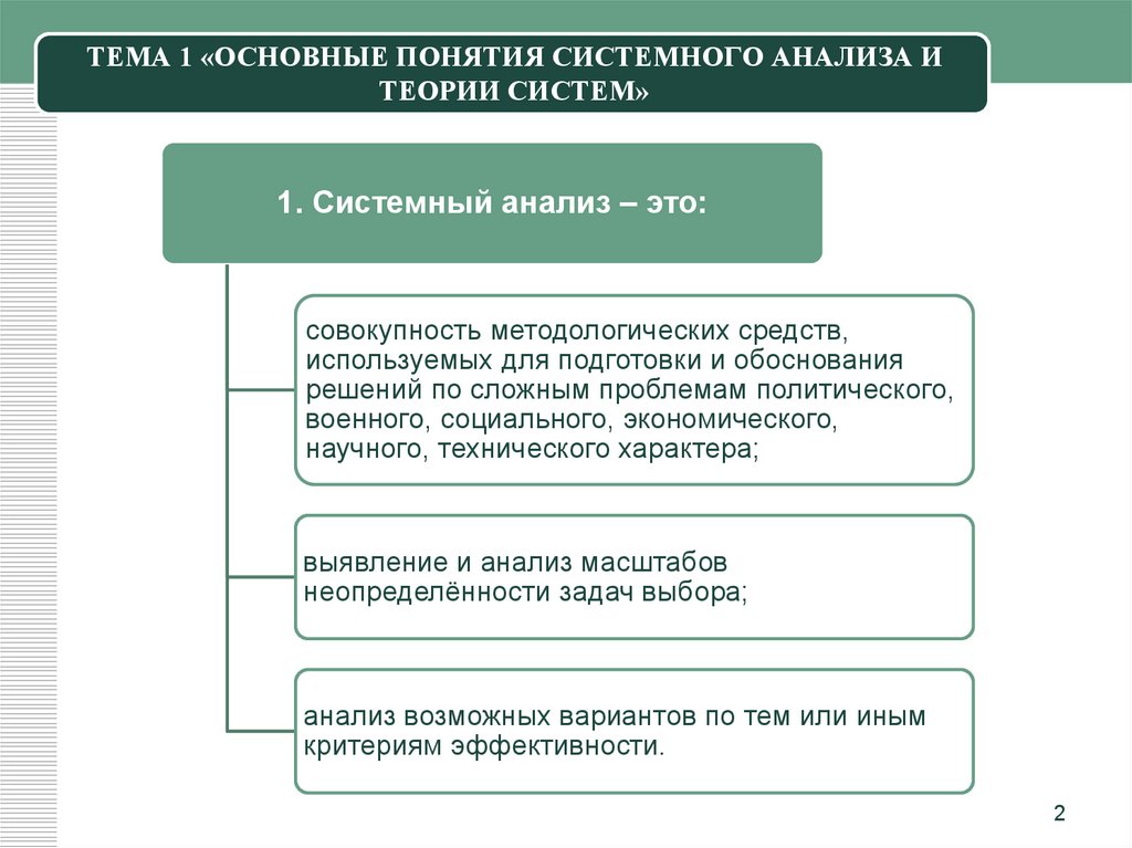 Направления развития теории систем