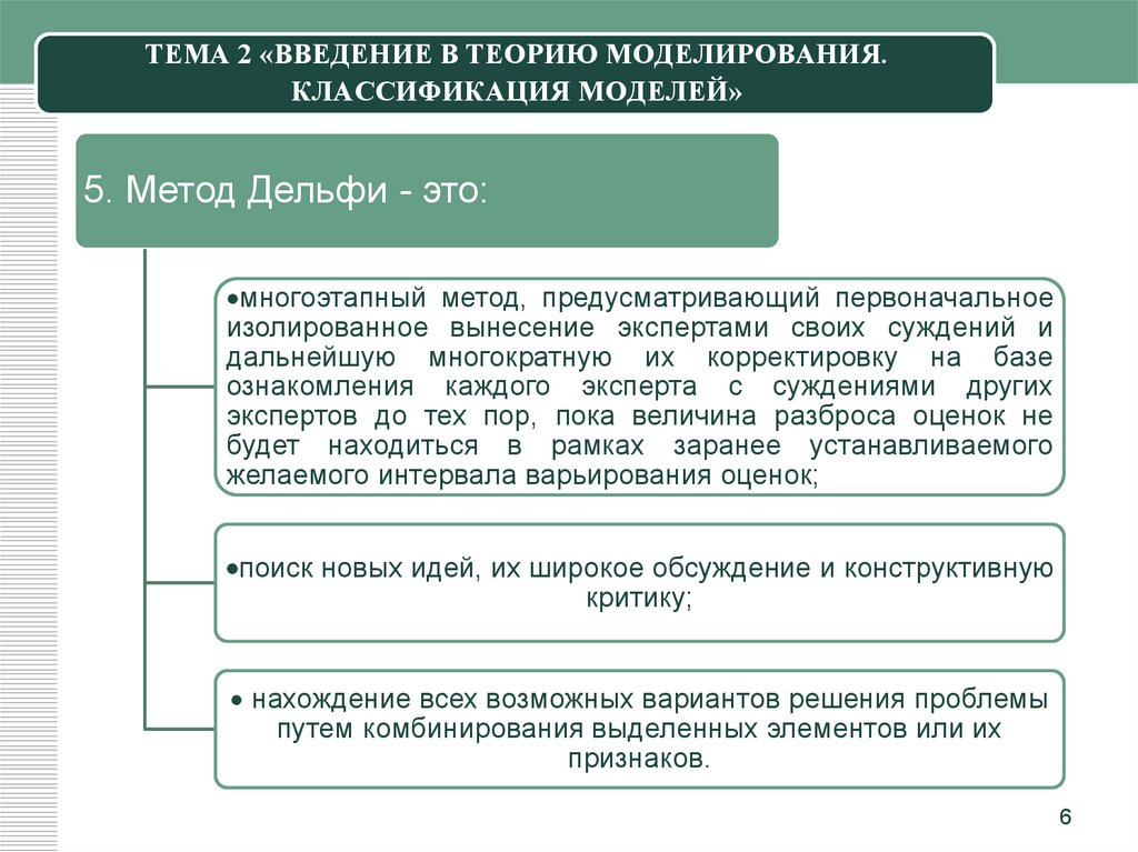 Метод теоретического моделирования