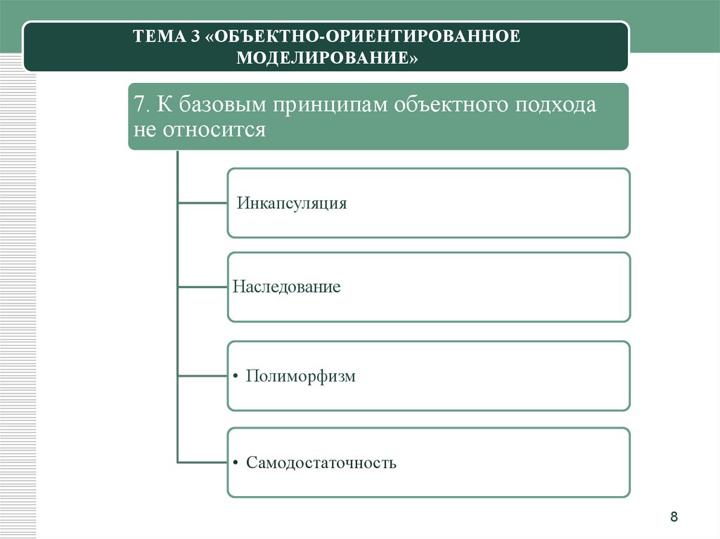 Здоровье как системное понятие методы исследования презентация