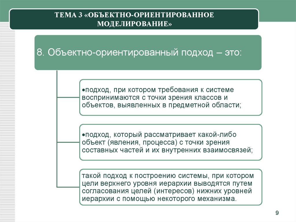 ТЕМА 3 «ОБЪЕКТНО-ОРИЕНТИРОВАННОЕ МОДЕЛИРОВАНИЕ»