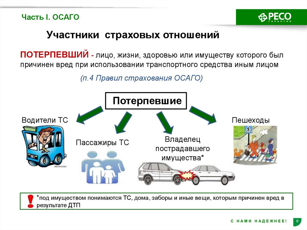 Регистрация тс без осаго