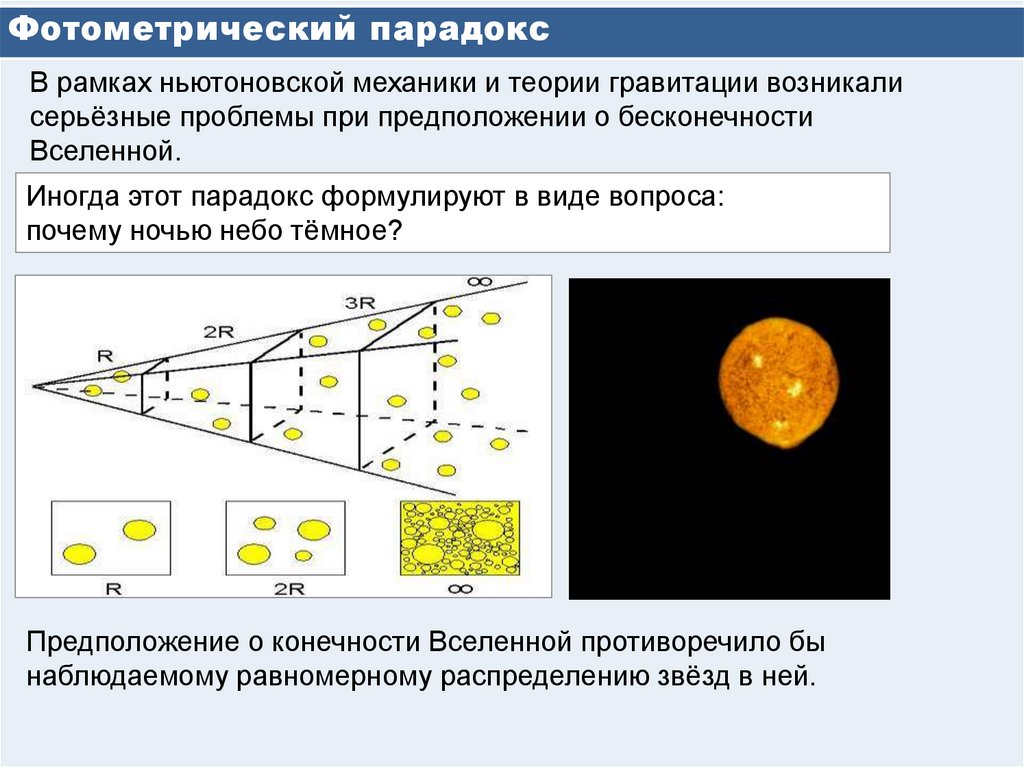 Конечность и бесконечность вселенной презентация