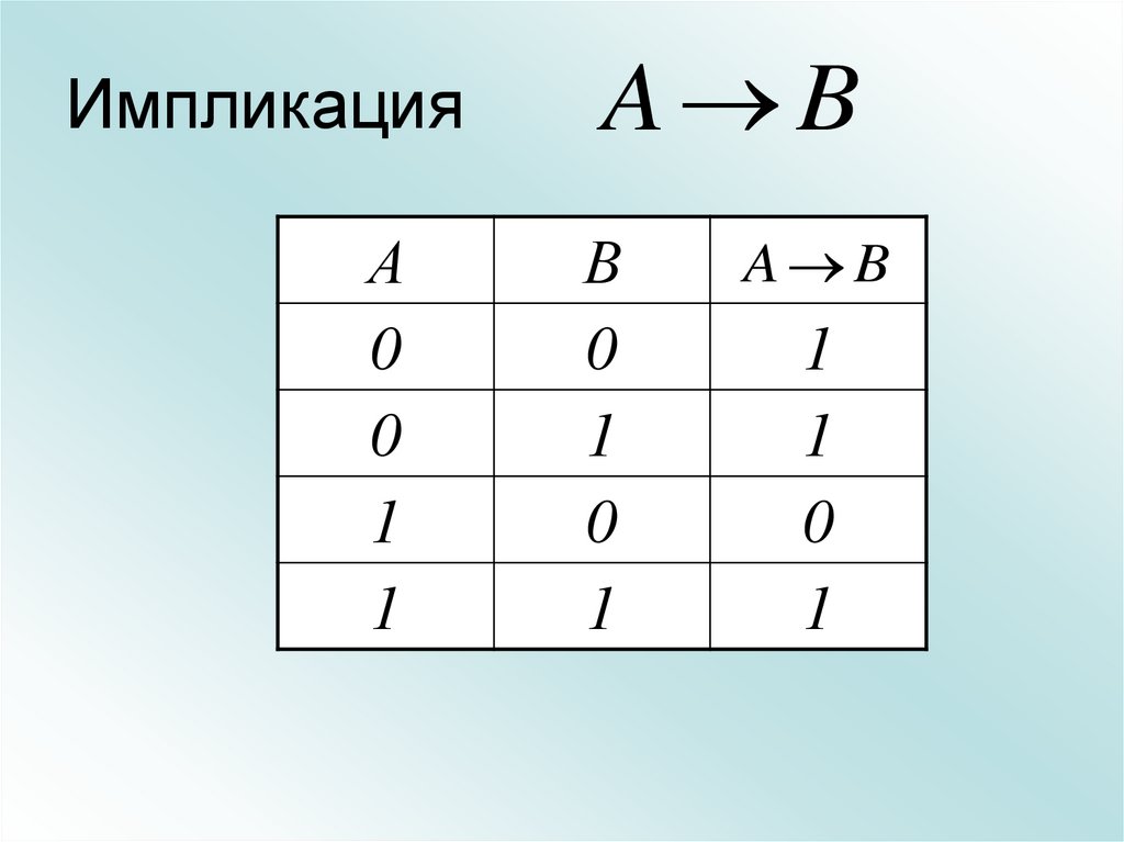 Импликация на схеме