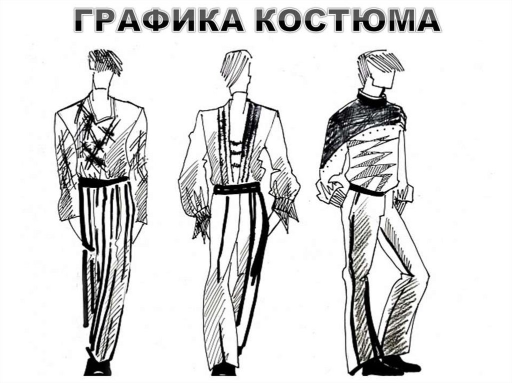 Эскизы Мужской Одежды Дизайнеров