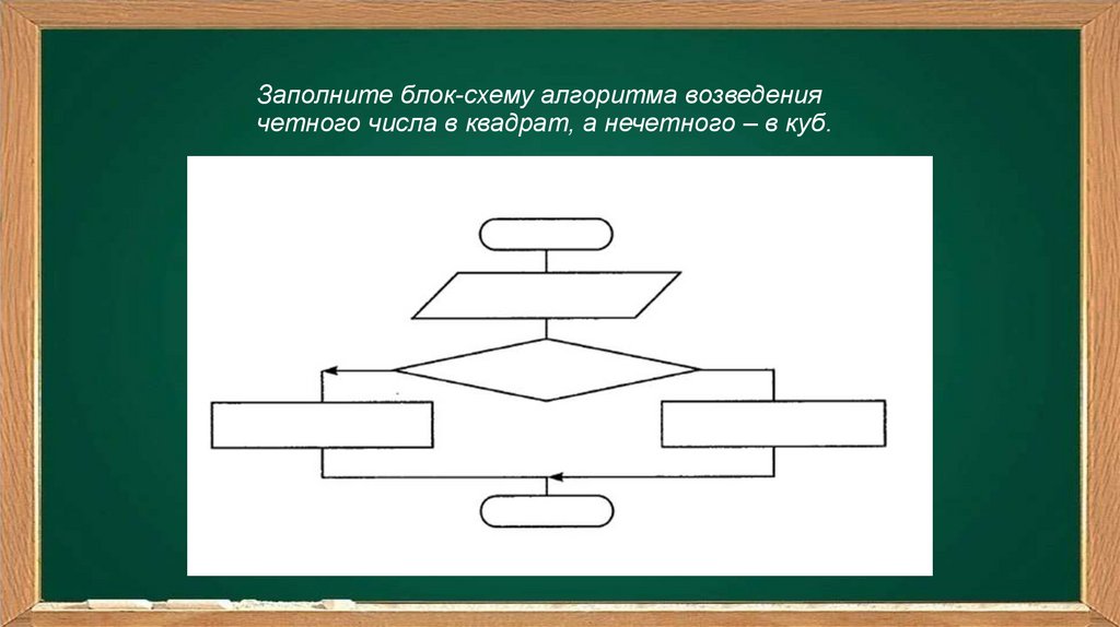 Заполните блок схему алгоритма возведения четного числа в квадрат а нечетного в куб 8 класс