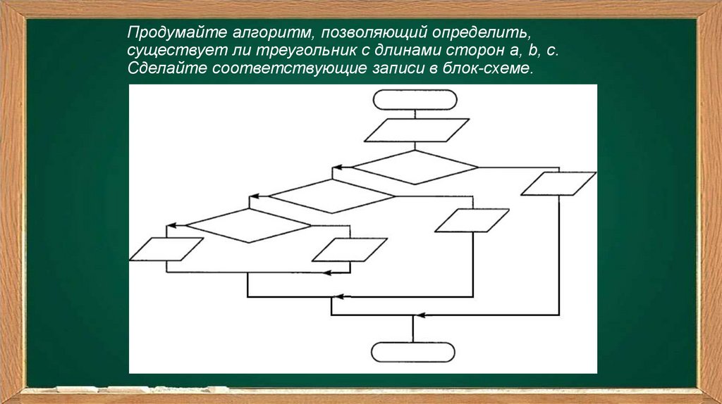 Алгоритм определенного нечетного числа. Алгоритм возведения четного числа в квадрат а нечетного в куб. Блок схема строительства дома.