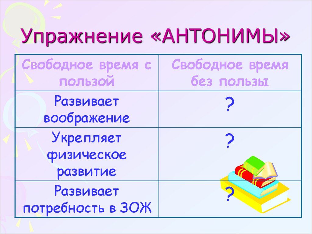 Свободное время 5. Полезные занятия в свободное время. Свободное время с пользой и без пользы. Презентация свободное время с пользой. Как провести свободное время с пользой.