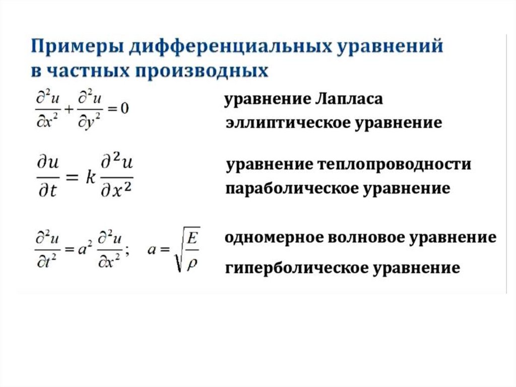 Численное решение обыкновенных дифференциальных уравнений презентация