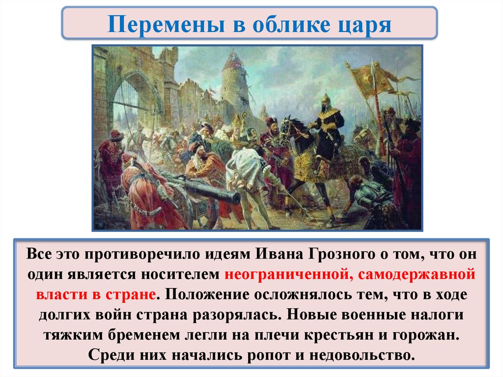 Земщина и опричнина год. Перемены в облике царя. Опричнина презентация. Опричнина Ивана Грозного 7 класс. Опричнина это в истории России.