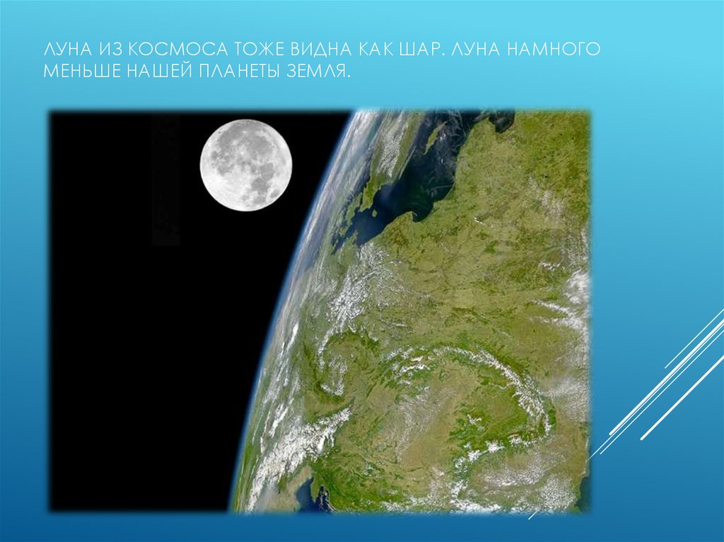 Луна из космоса тоже видна как шар. Луна намного меньше нашей планеты Земля.