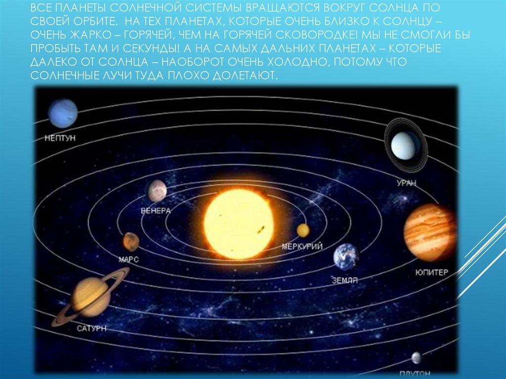 Все планеты солнечной системы вращаются вокруг Солнца по своей орбите. На тех планетах, которые очень близко к Солнцу – очень