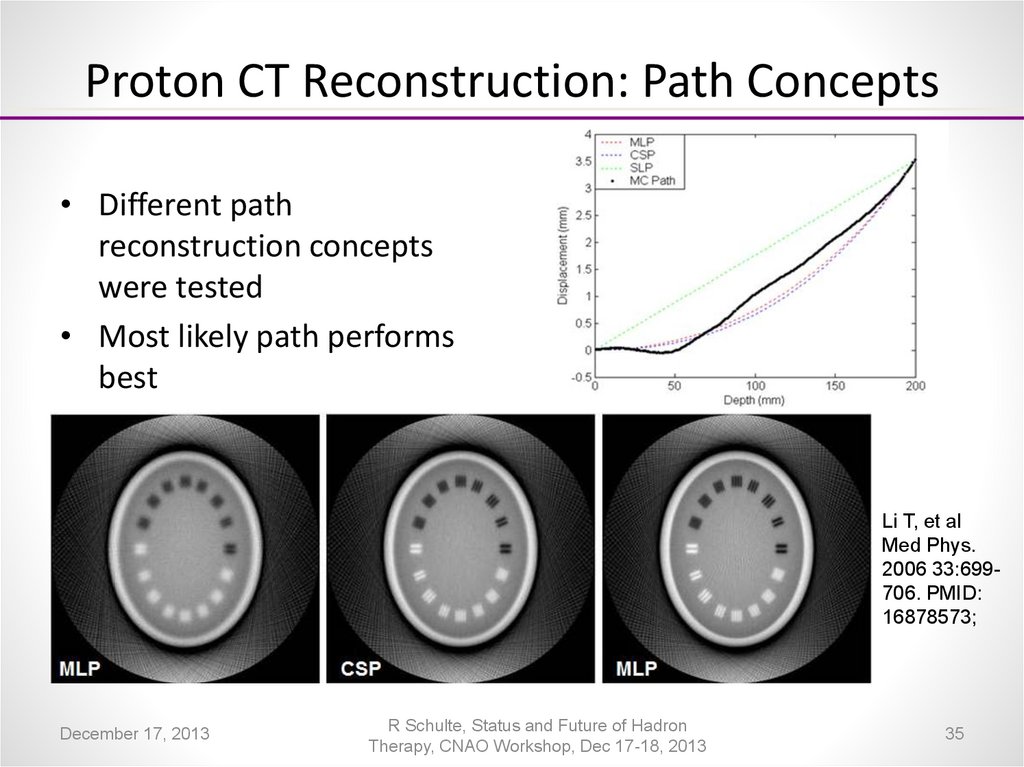 Proton CT Reconstruction: Path Concepts