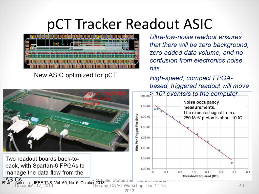 pCT Tracker Readout ASIC