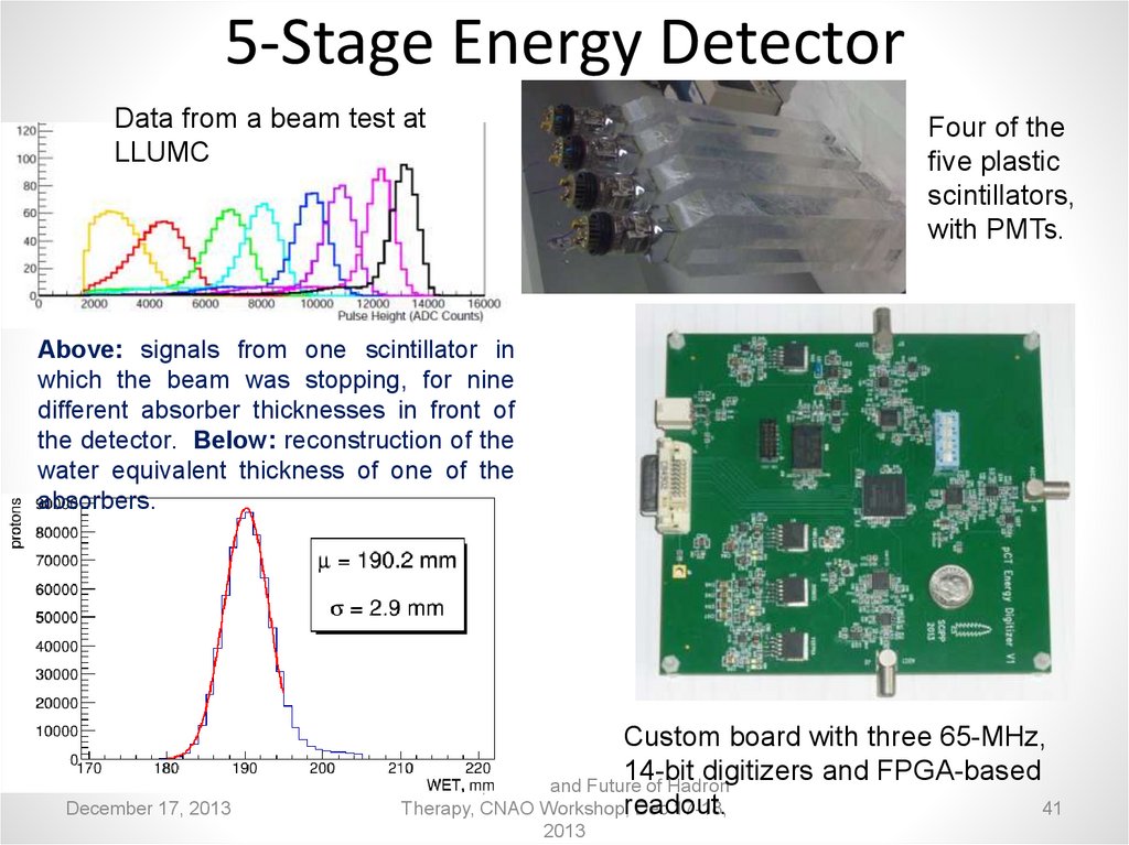 5-Stage Energy Detector