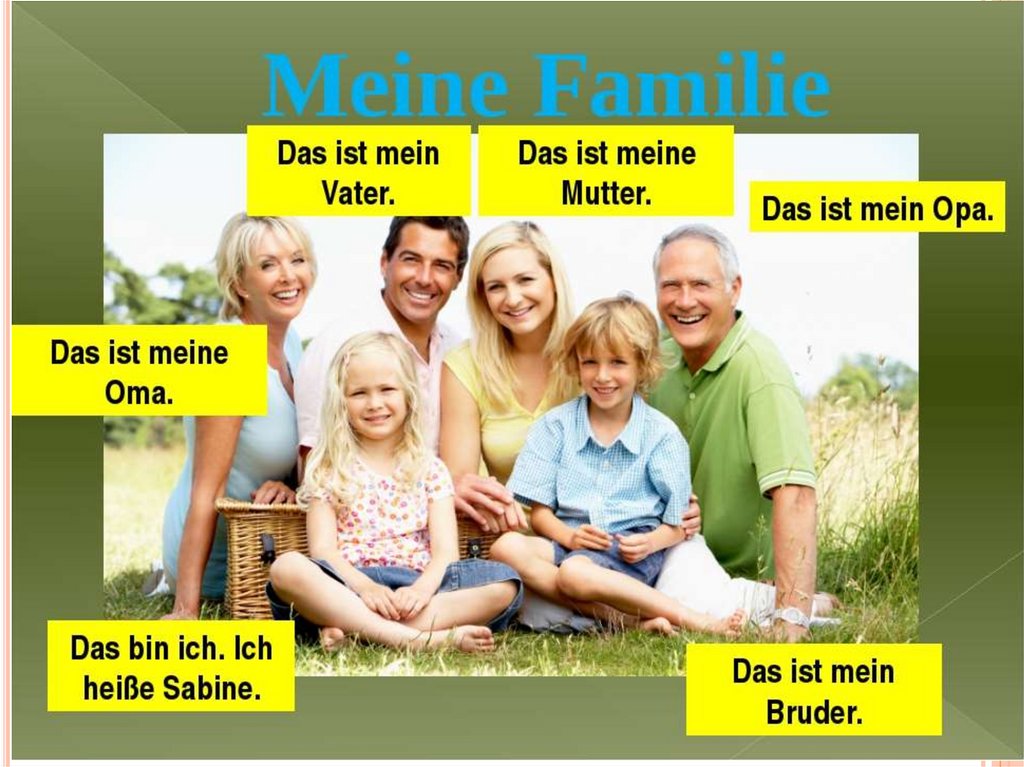 Meine mutter ist. Моя семья немецкий язык. Тема семья на немецком. Моя семья на немецком. Meine Familie презентация.