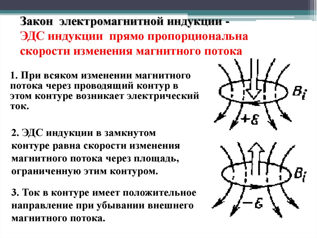 Эдс в замкнутом контуре. Магнитный поток правило Ленца закон электромагнитной индукции. Магнитный поток явление электромагнитной индукции. Явление электромагнитной индукции правило. Магнитный поток электромагнитная индукция правило Ленца.