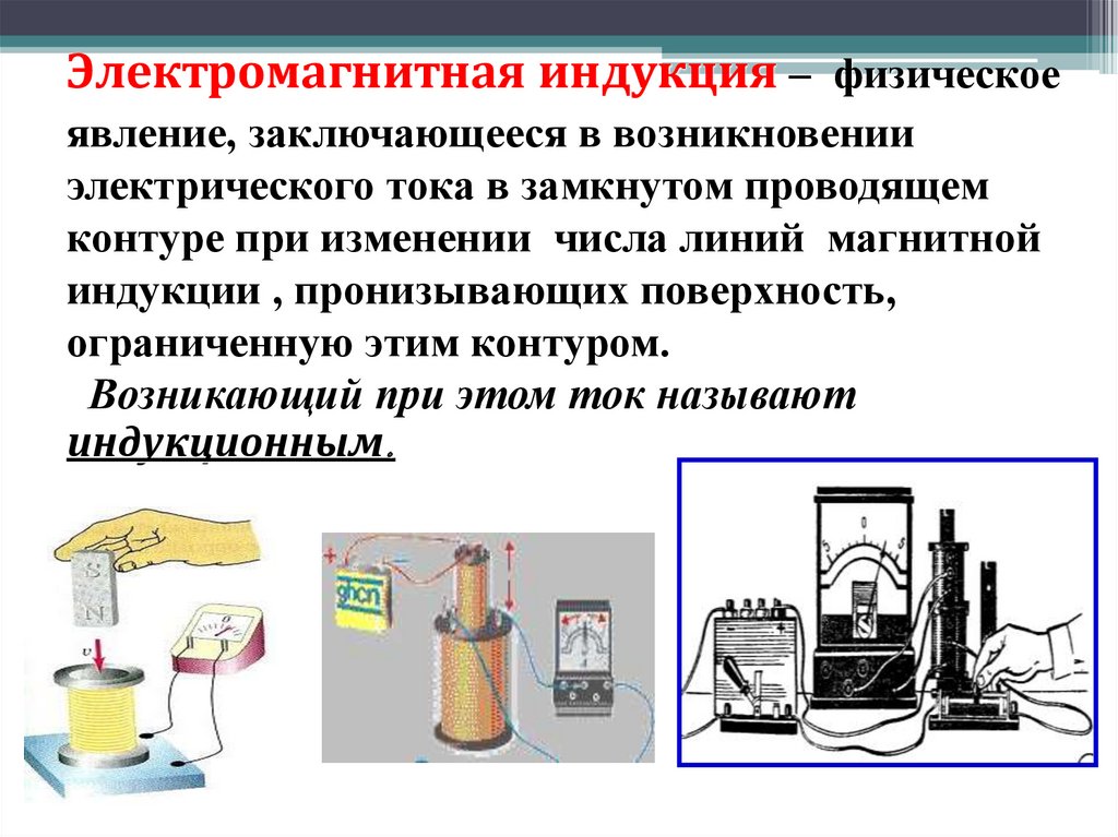 Явление электромагнитной индукции презентация