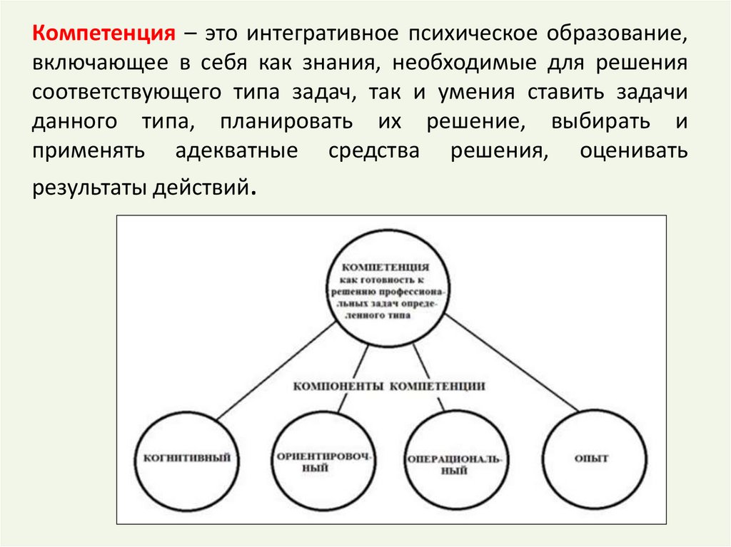 Важнейшей тенденцией развития современного искусства является