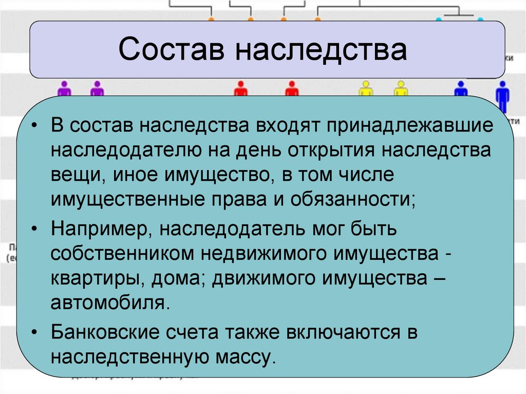 В состав наследства входят