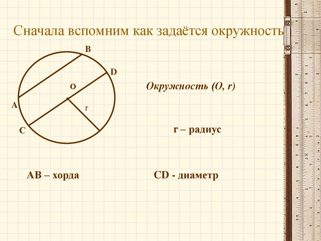 Диаметр cd окружности. Что такое радиус окружности 8 класс. Окружность 8 класс. Как задается окружность. Окружность 8 класс геометрия.