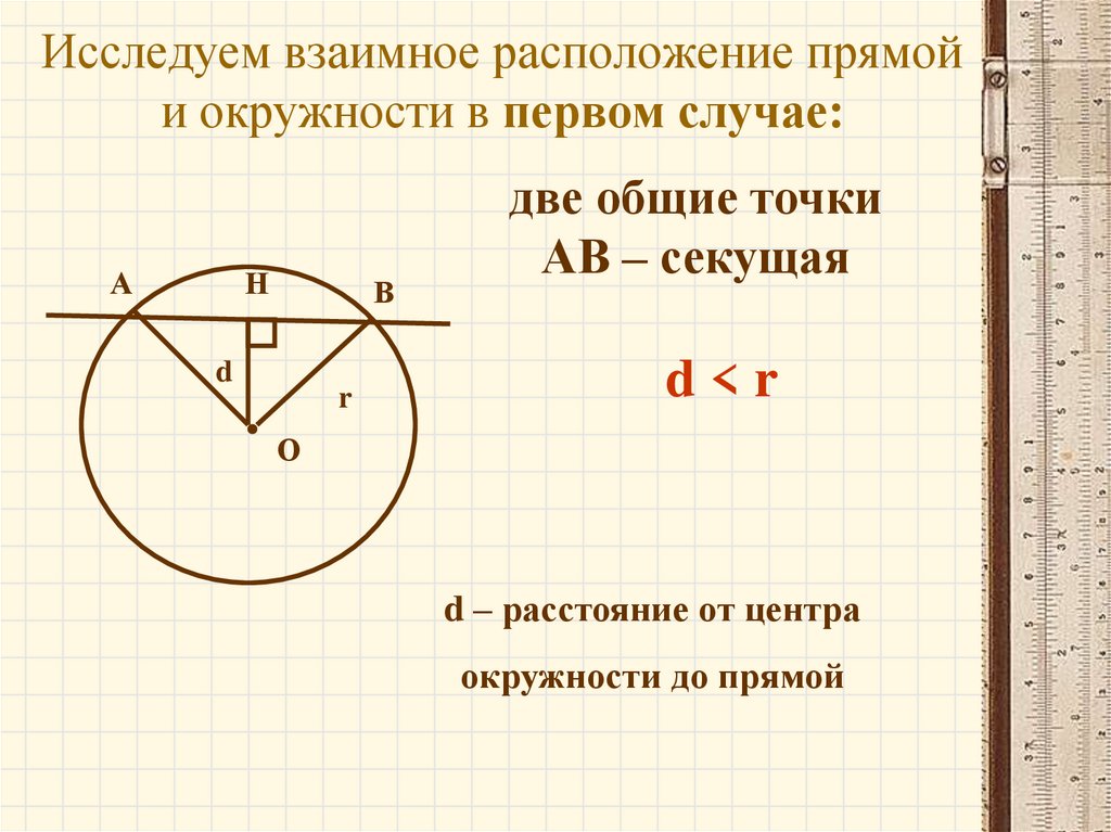 Окружность 7 класс геометрия презентация