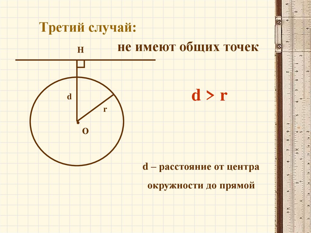 Третий случай: