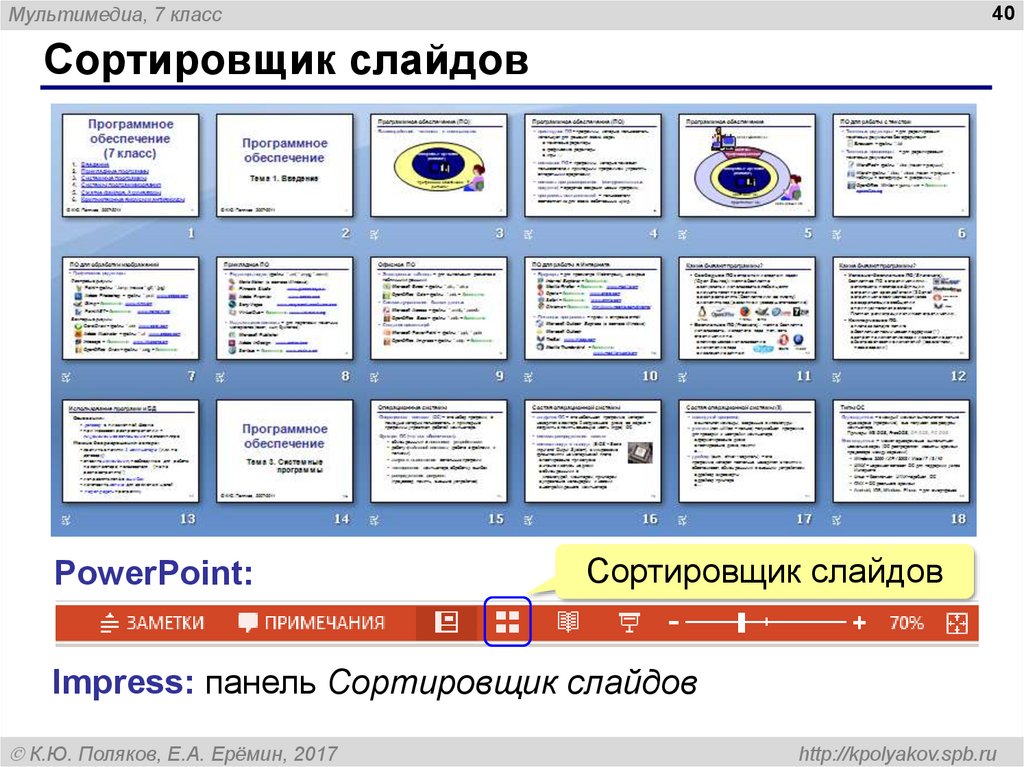 Программа для демонстрации презентаций