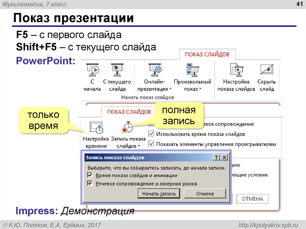 Программа для показа презентаций