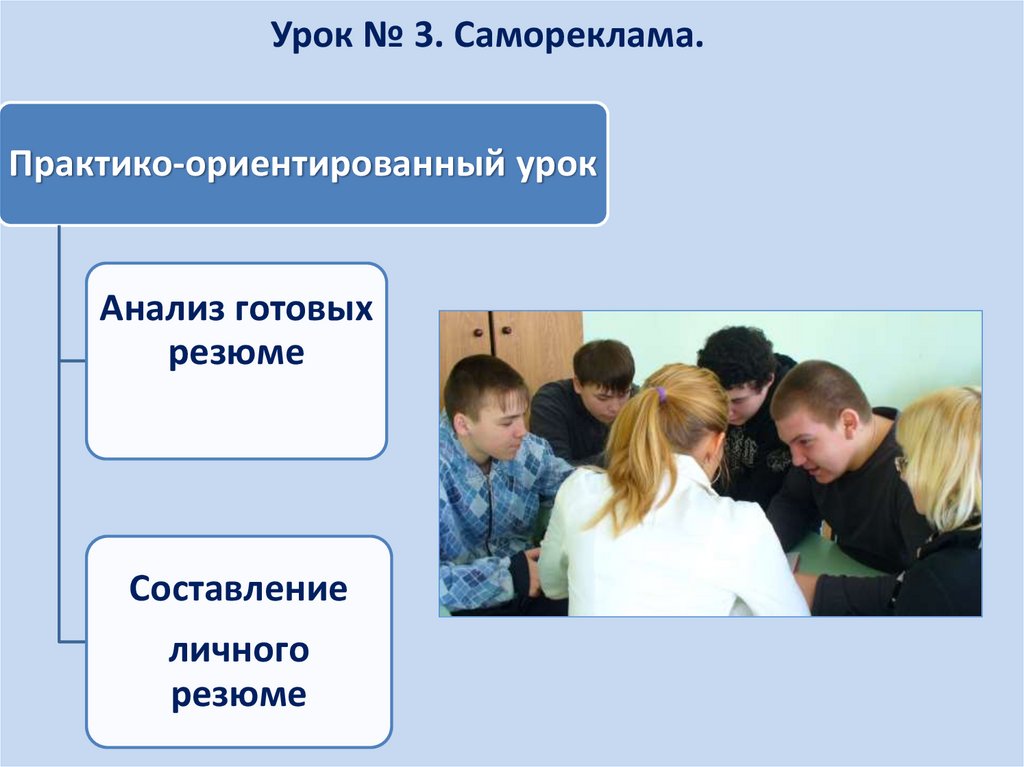 Урок № 3. Самореклама.