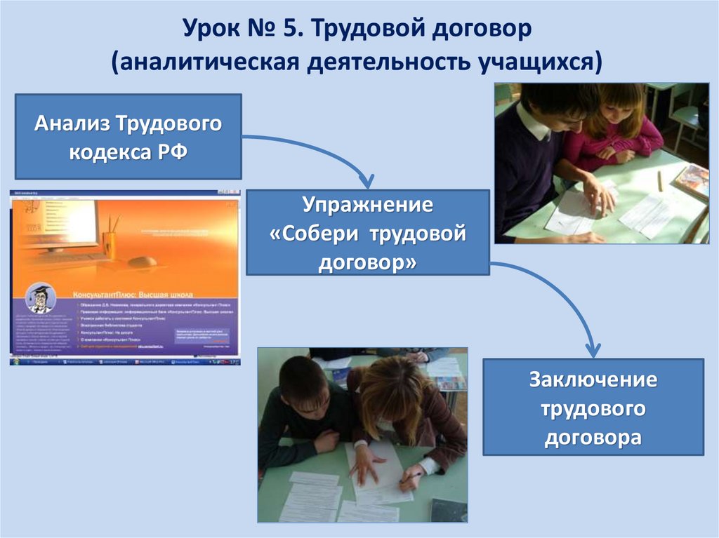 Урок № 5. Трудовой договор (аналитическая деятельность учащихся)
