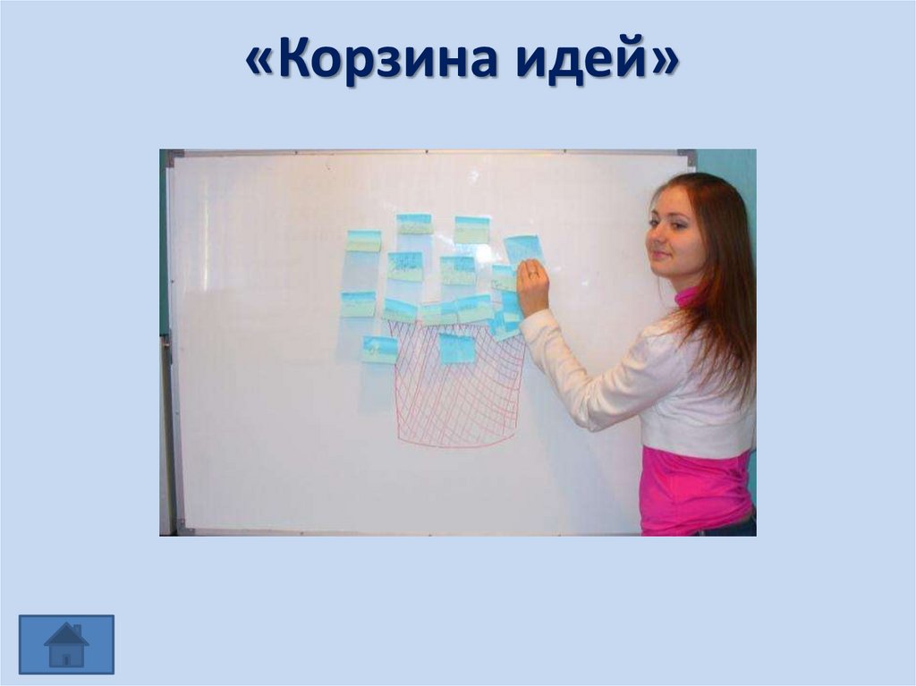 «Корзина идей»