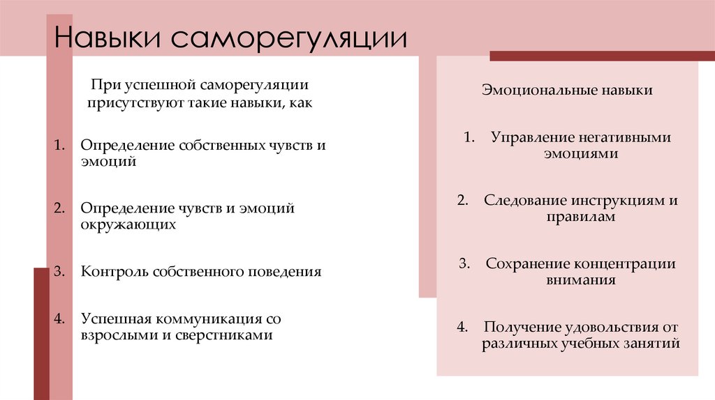 Навыки саморегуляции