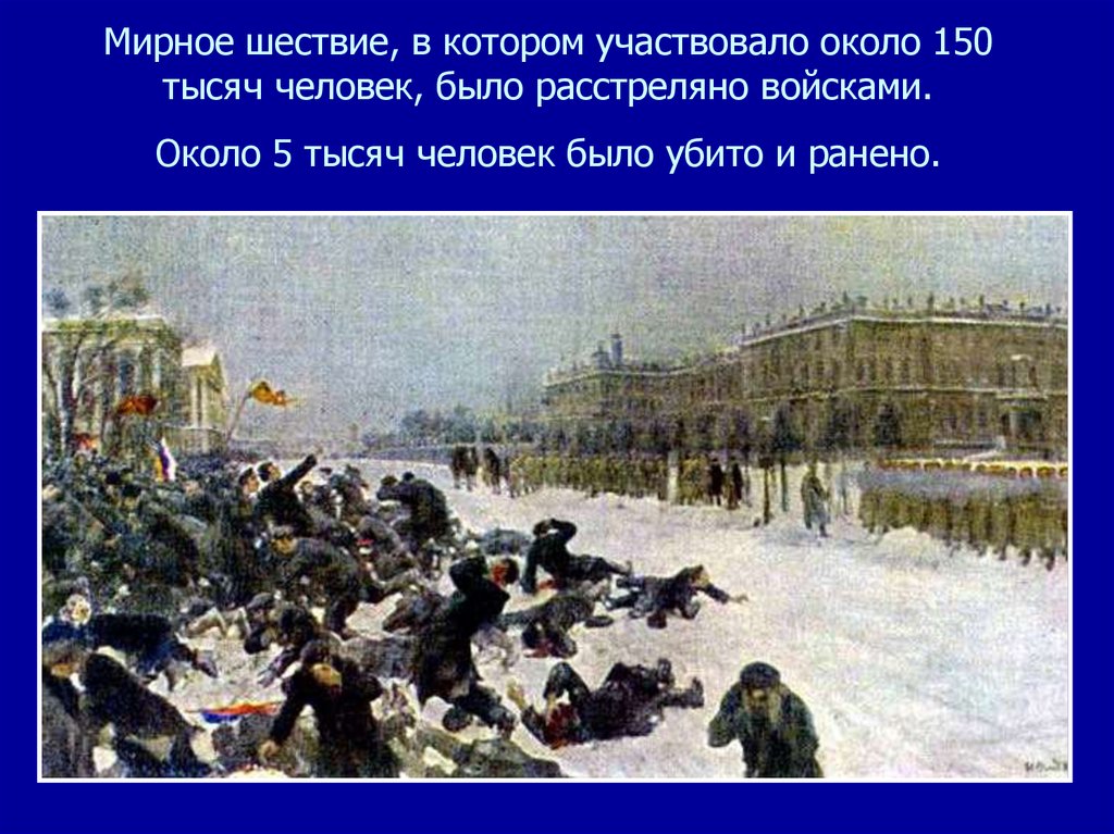 Революция 1905 года презентация