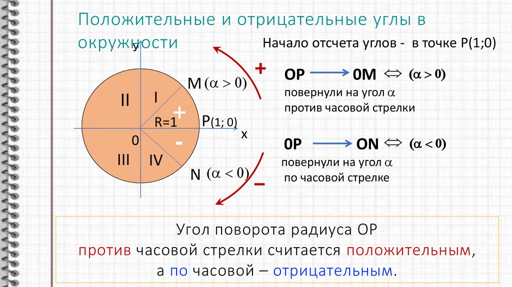 Синус отрицательного угла. Положительные и отрицательные углы. Углы на окружности положительные и отрицательные. Радианная мера угла 10 класс окружность. Поворот вокруг начала координат.