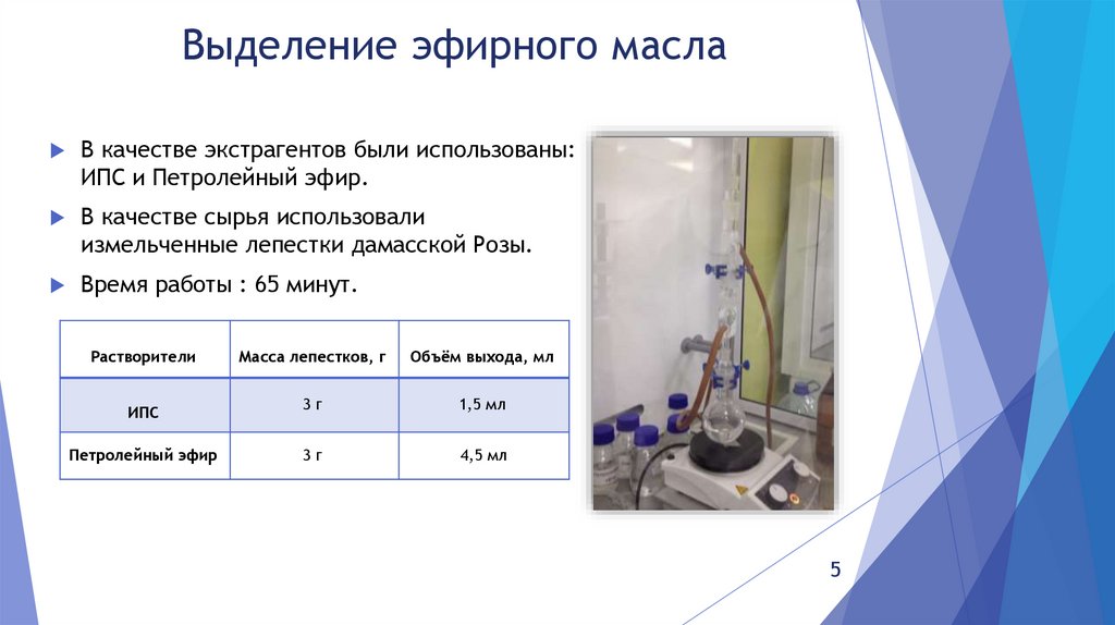 Выделение эфирного масла