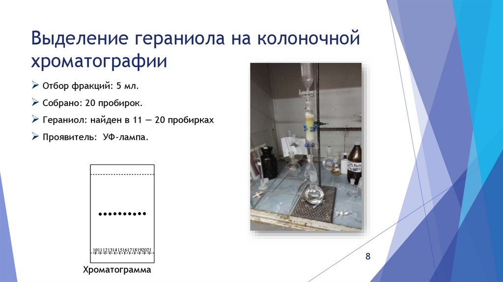 Выделение гераниола на колоночной хроматографии