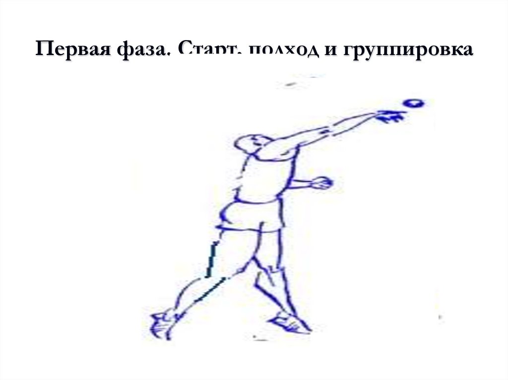 Первая фаза. Старт, подход и группировка