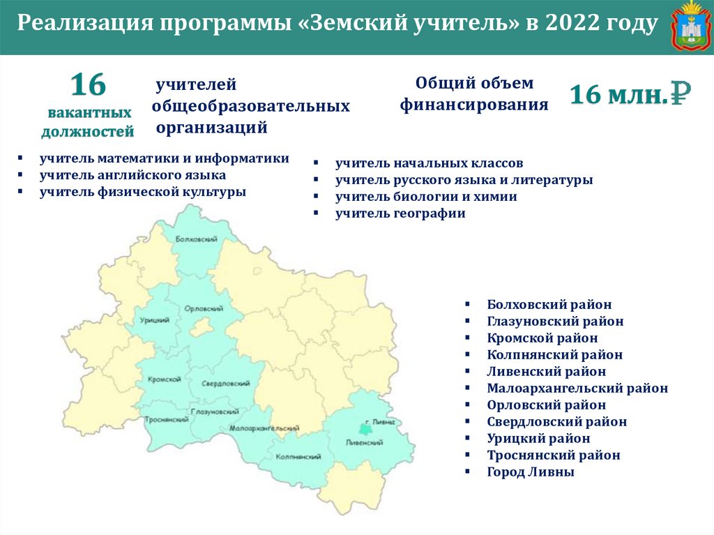 Национальный проект образование в орловской области