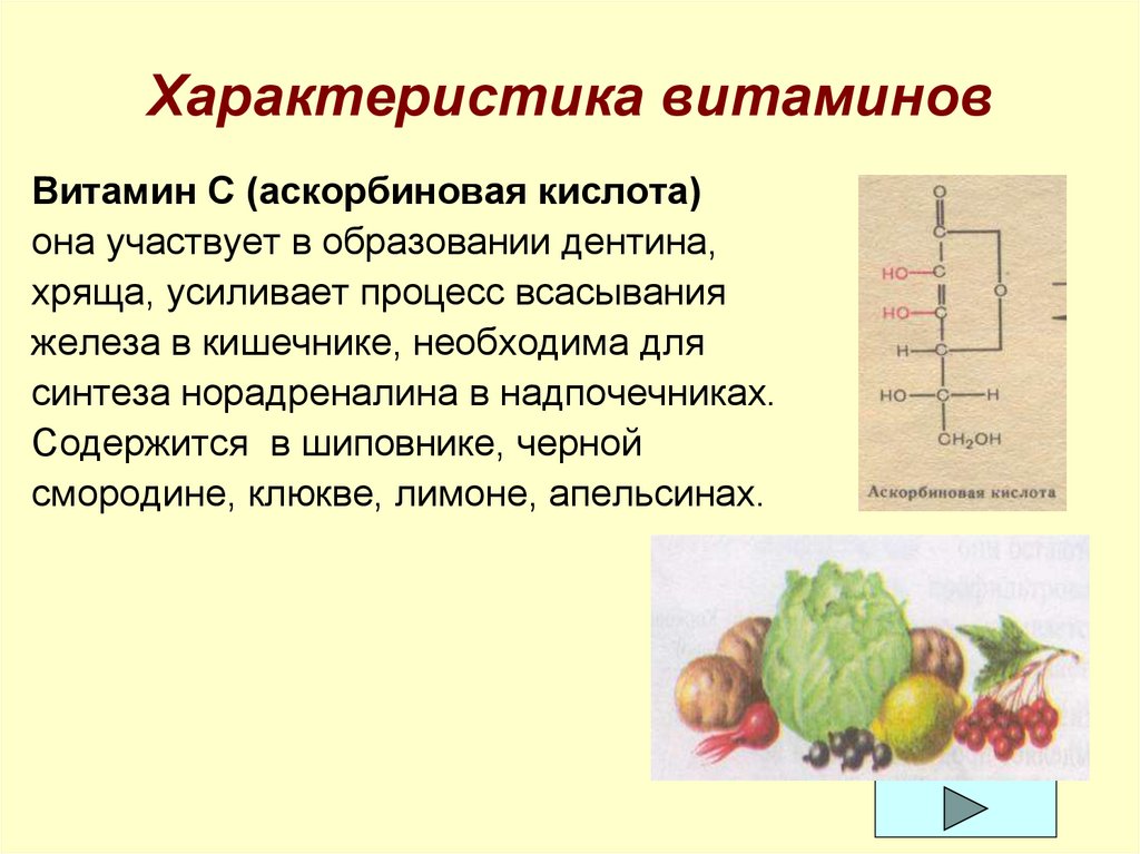 Свойства витаминов