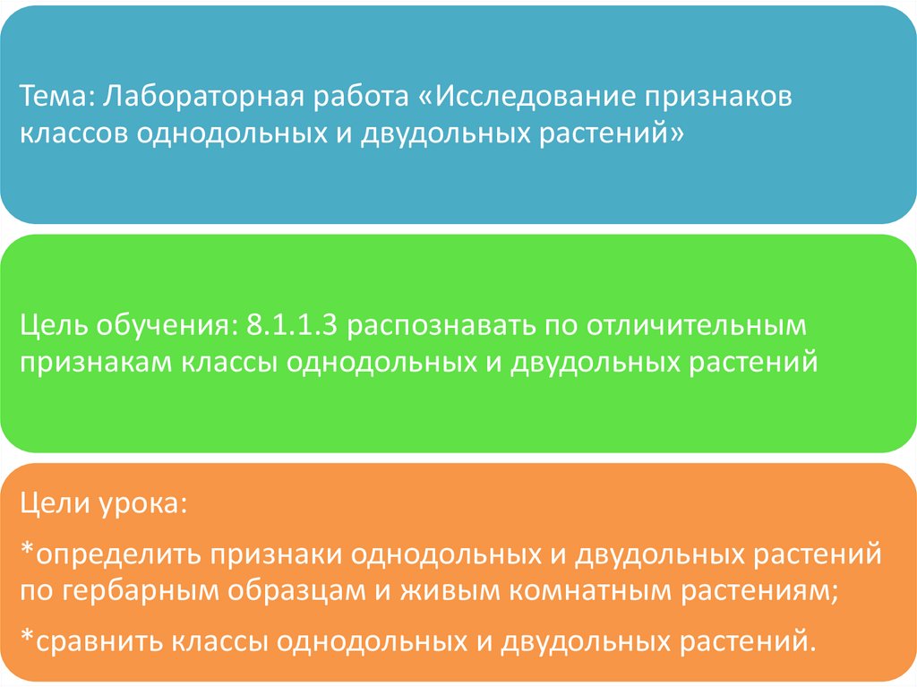 Признаки лабораторной работы